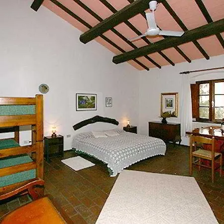 Campo Di Carlo