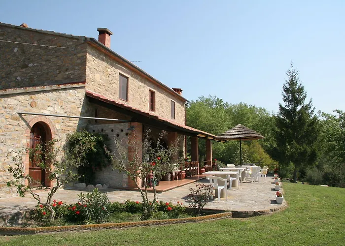 Country house Campo Di Carlo