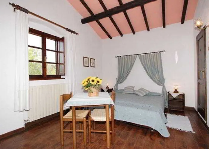 Campo Di Carlo Country house *