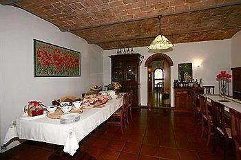 Campo Di Carlo