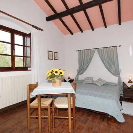 Campo Di Carlo Country house *
