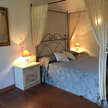 Country house Campo Di Carlo *