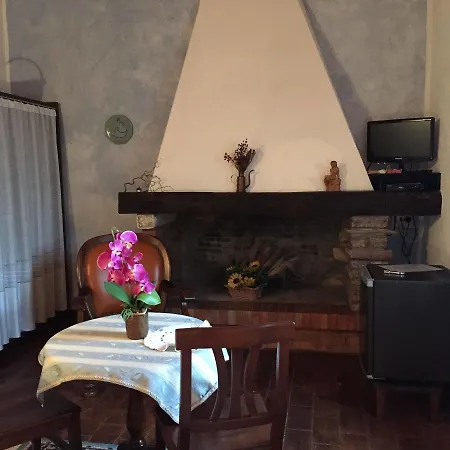 Campo Di Carlo